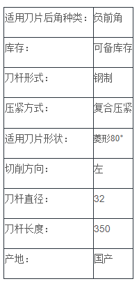 負前角內(nèi)孔車刀